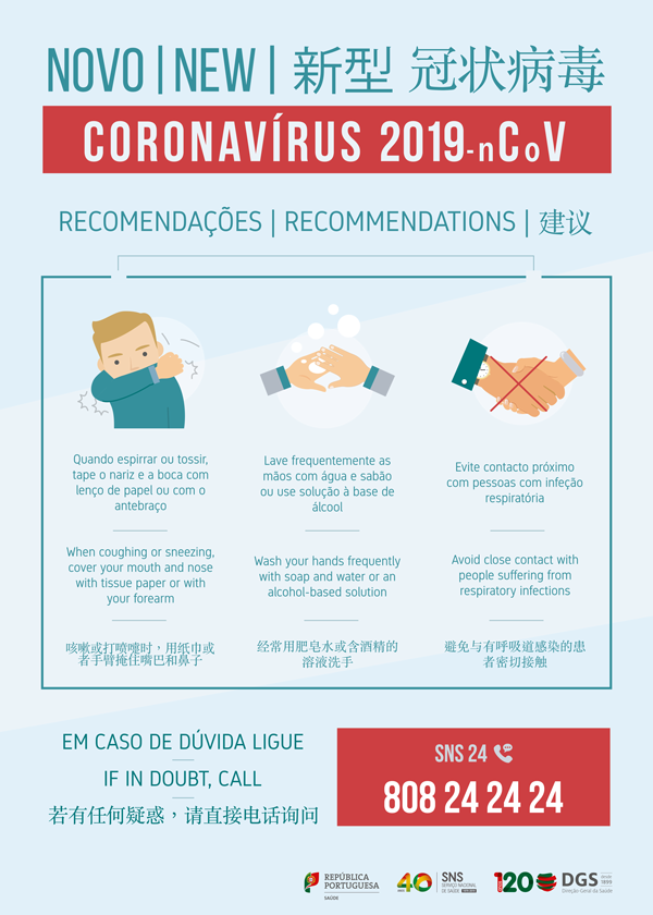 Coronavírus - COVID - 19