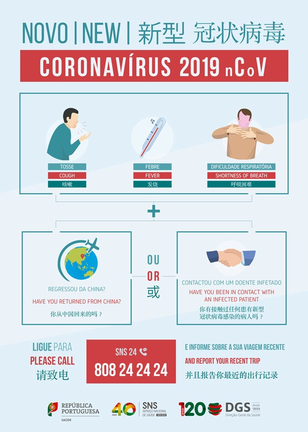 Cartaz-Coronavirus
