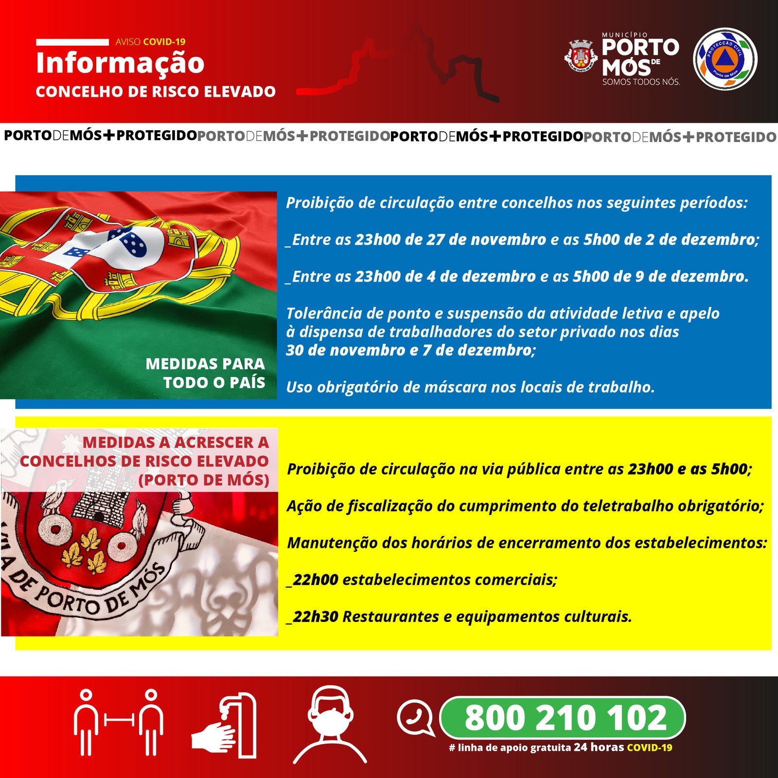 Informacao Concelho De Risco Elevado Municipio Porto De Mos