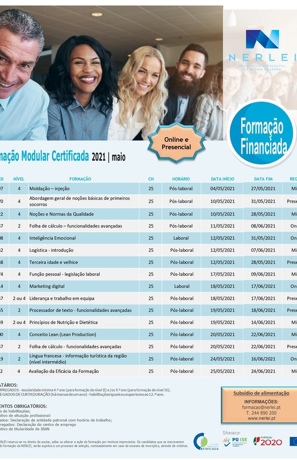 plano_formacao_financiada_2021___maio