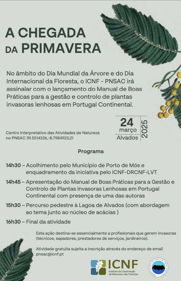 icnf
