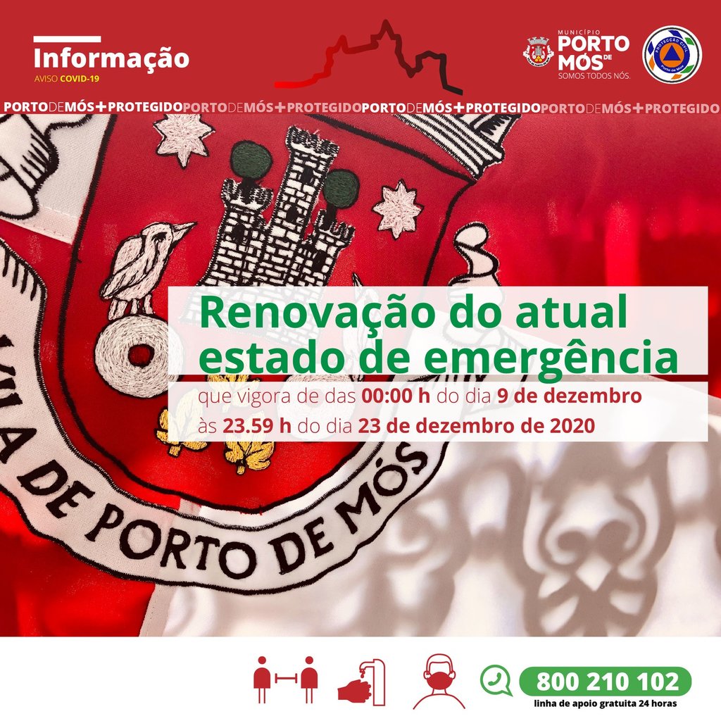 Renovação do Atual Estado de Emergência 