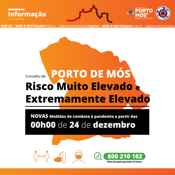 medidas_o_concelho_de_pms_concelho_de_risco_elevado_prancheta_1