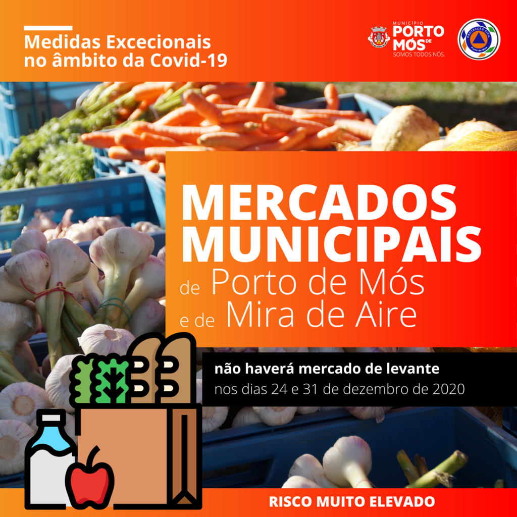 Funcionamento do Mercado Municipal de Porto de Mós e Mira de Aire - Medidas Excecionais no ambit...