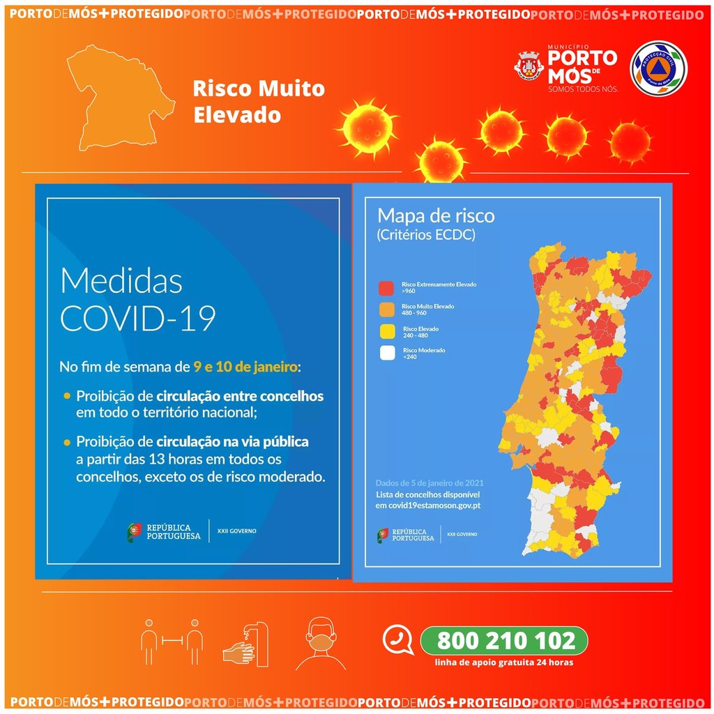 Medidas Covid-19 -  00h00 do dia 8 de janeiro às 05h00 do dia 11 de janeiro de 2021