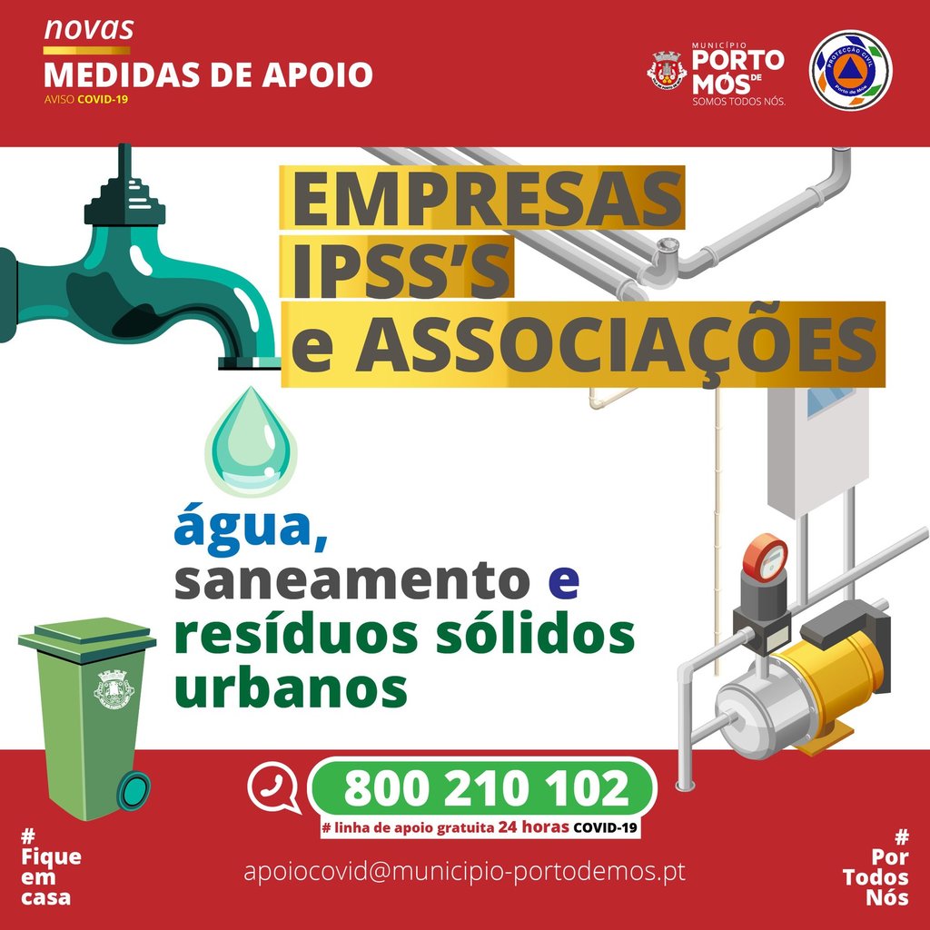 Água, Saneamento e Resíduos Sólidos Urbanos  - APOIO ÀS EMPRESAS, IPSS’S E ASSOCIAÇÕES - Reforço ...