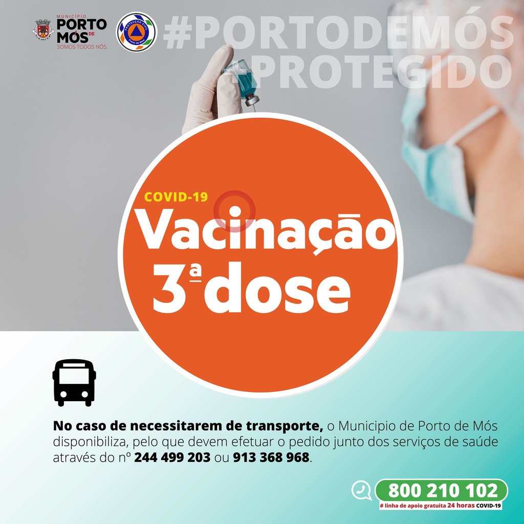 Vacinação 3ª Dose COVID-19