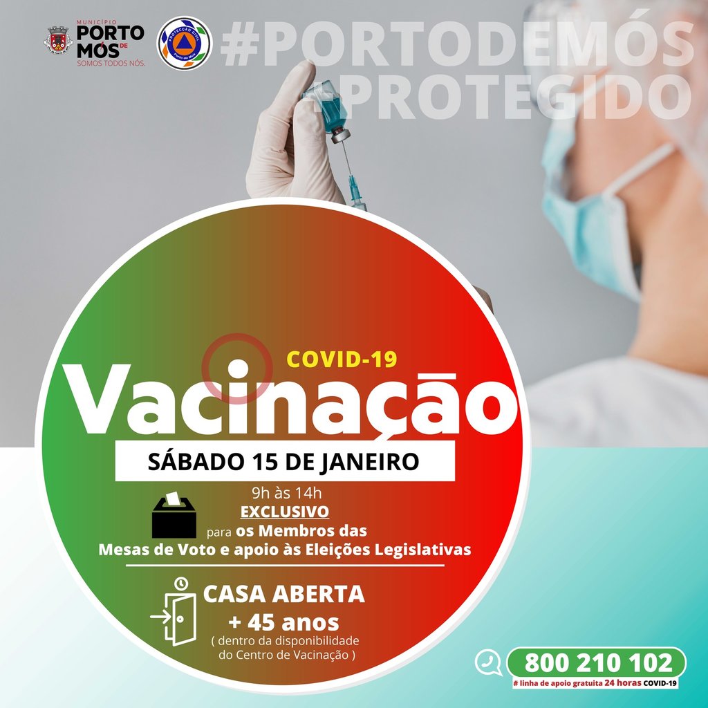 Centro de Vacinação de Porto de Mós
