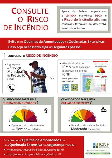 Risco de Incêndio Florestal -  fim do período crítico