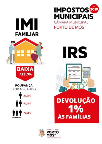 Câmara Municipal melhora saúde financeira e Assembleia aprova pela 1ª vez a devolução de 1% do IR...
