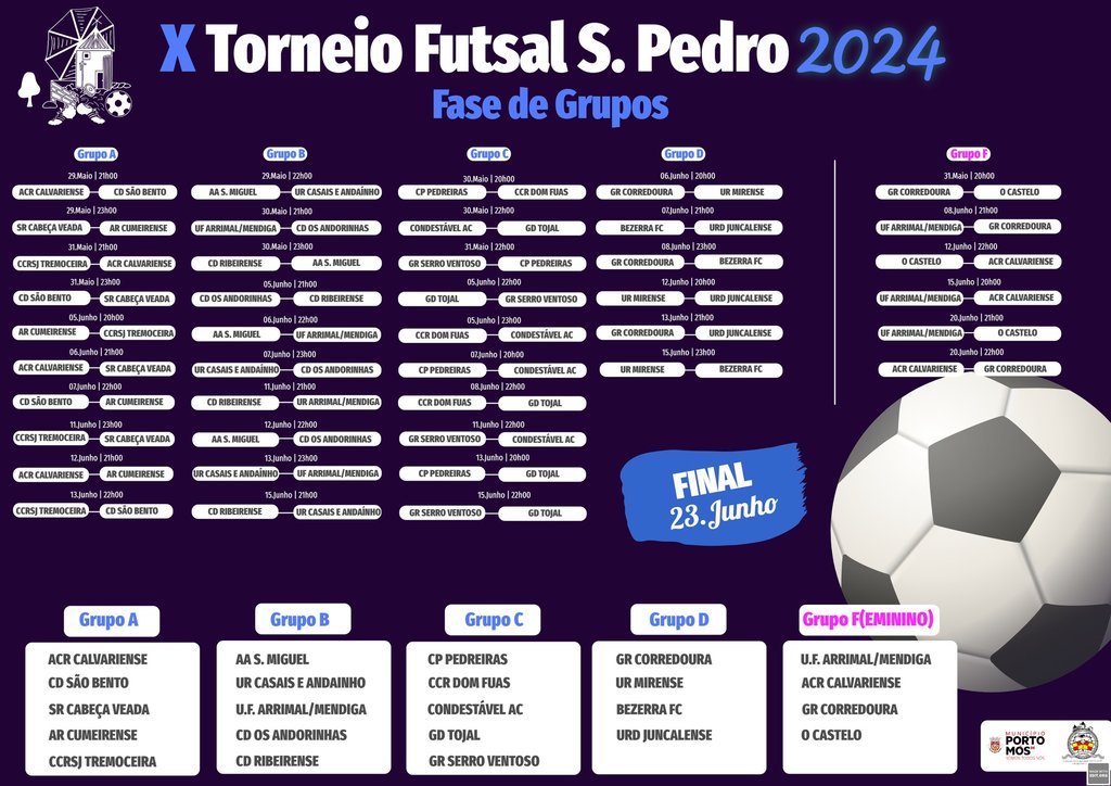 Calendário da Fase de Grupos do X Torneio de Futsal de São Pedro