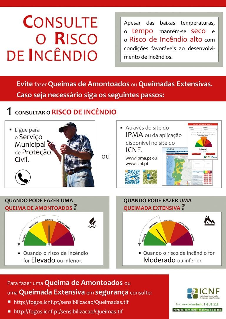 Consultar risco de incêndio