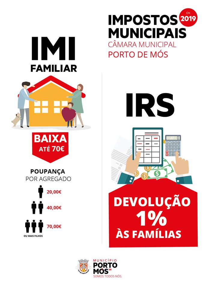 // Câmara Municipal melhora saúde financeira e Assembleia aprova pela 1ª vez a devolução de 1% do IRS às famílias do concelho