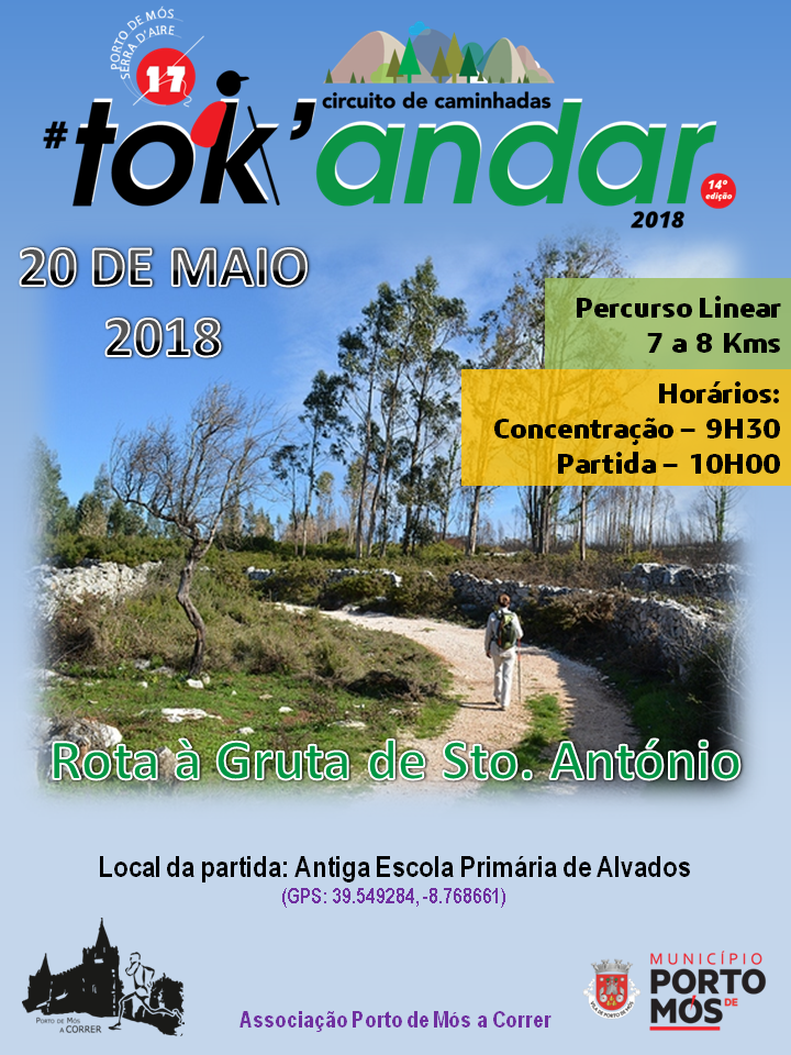 Tokandar